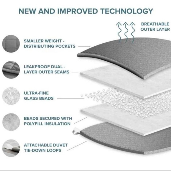 Bare Home Weighted Blanket Queen Size 22lb (60" x 80") for Adults - All-Natural - Picture 2 of 3